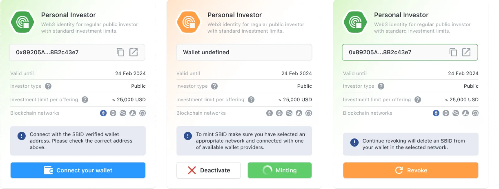 Soulbound SBIDs Identity Management on EVM-based blockchains.