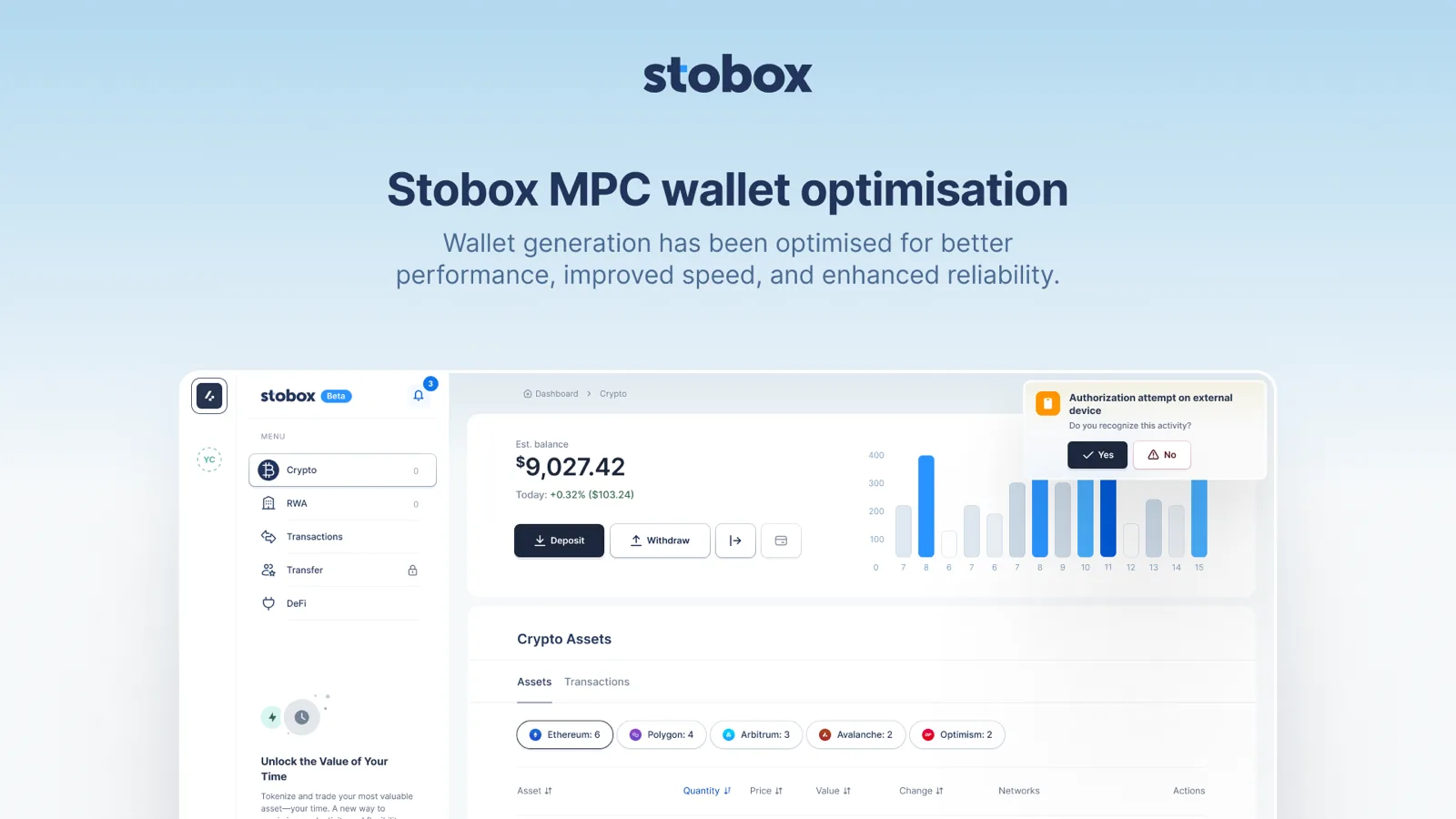 A Streamlined Onboarding Experience