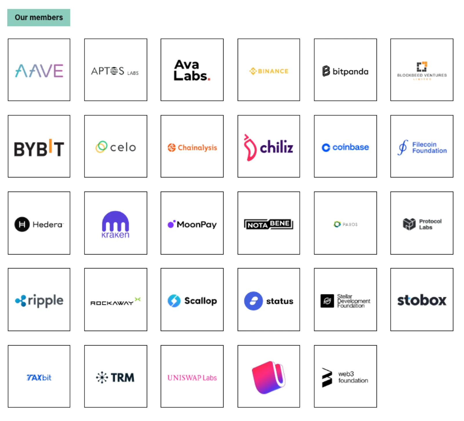 Blockchain for Europe Summit 2024