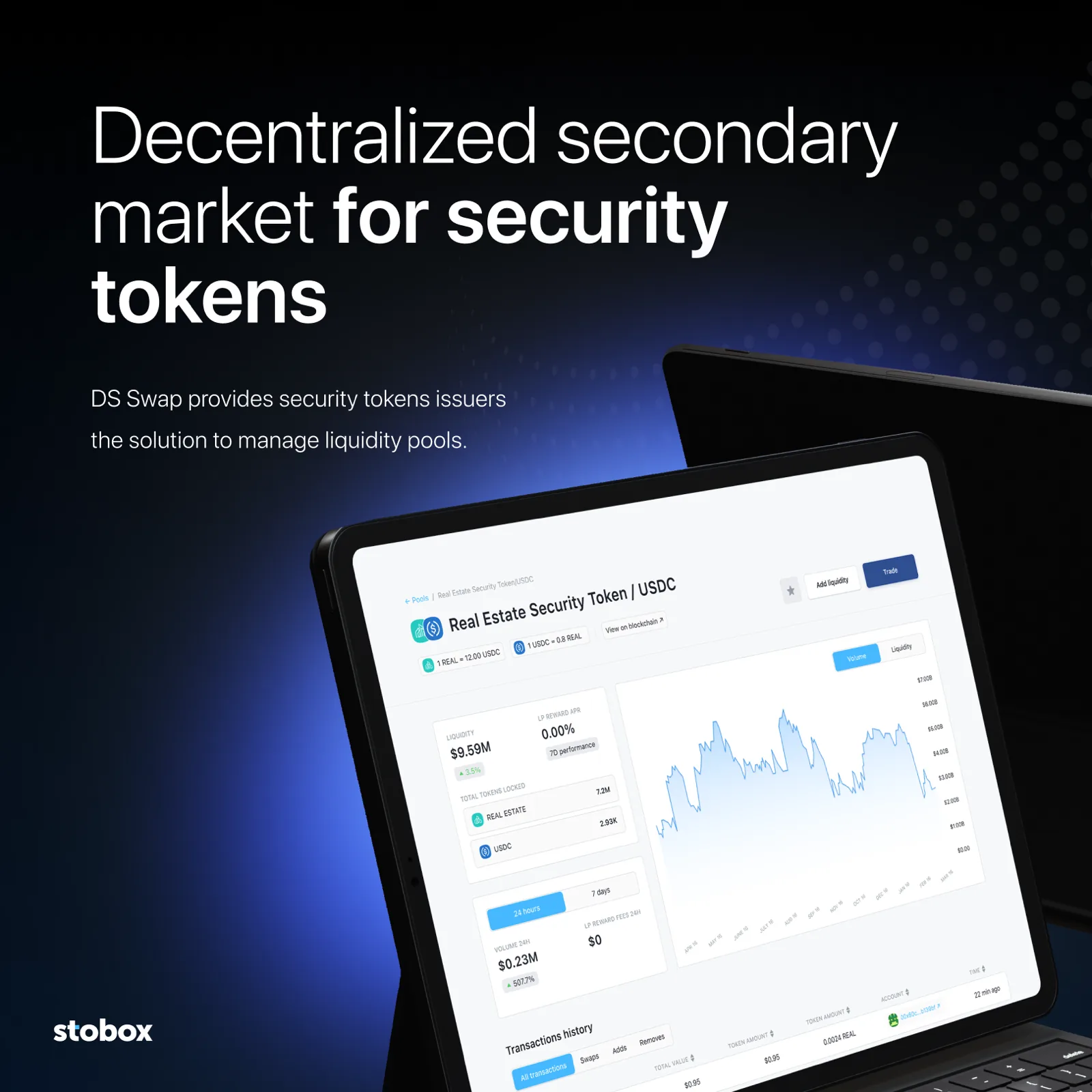 Stobox Website v4: Features and Benefits