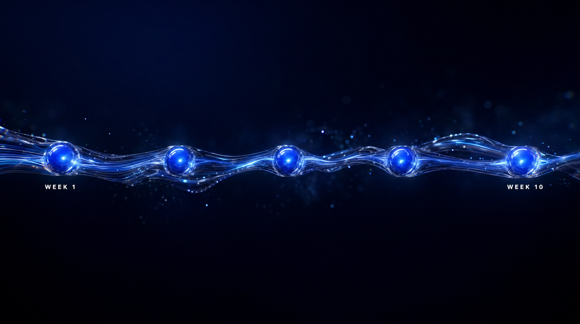 Real estate tokenization timeline — six to ten weeks from structuring to first investor