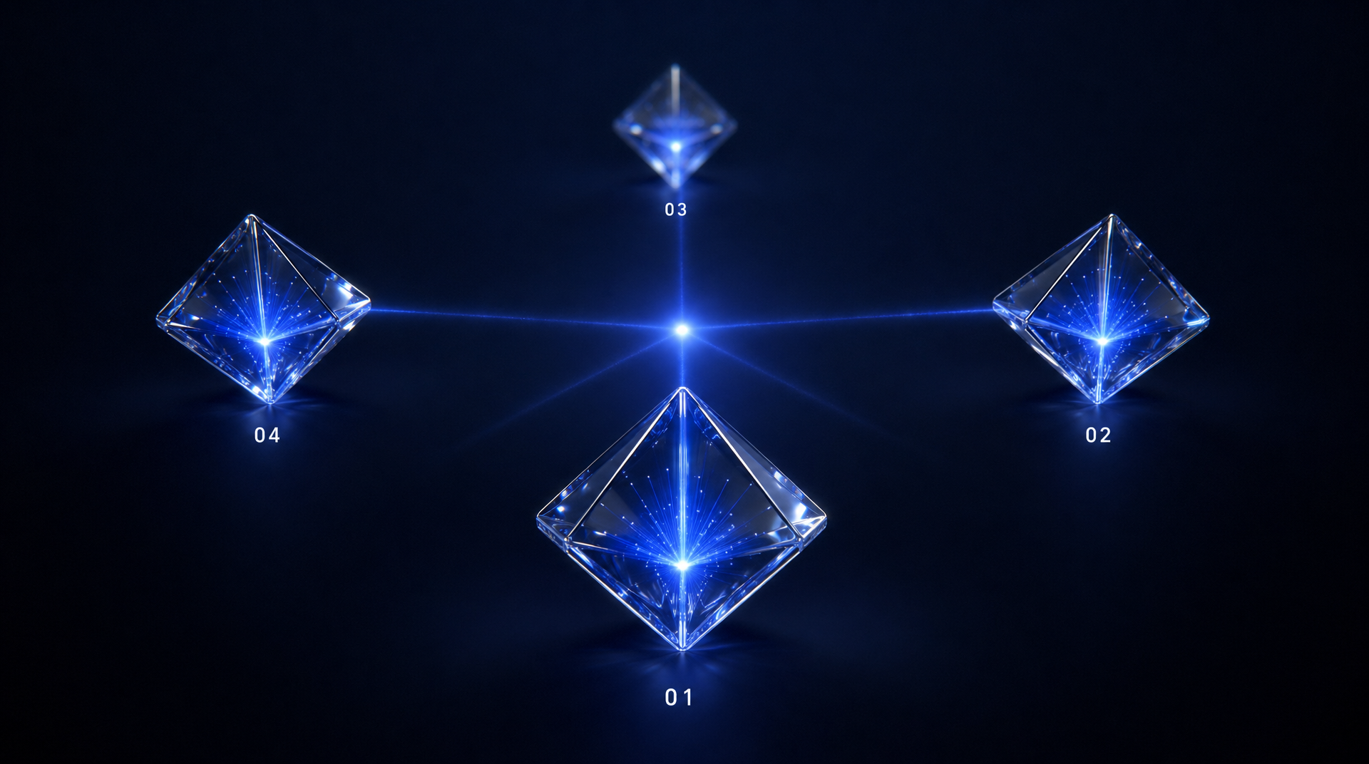 Four diagnostic questions that determine the right wrapper structure