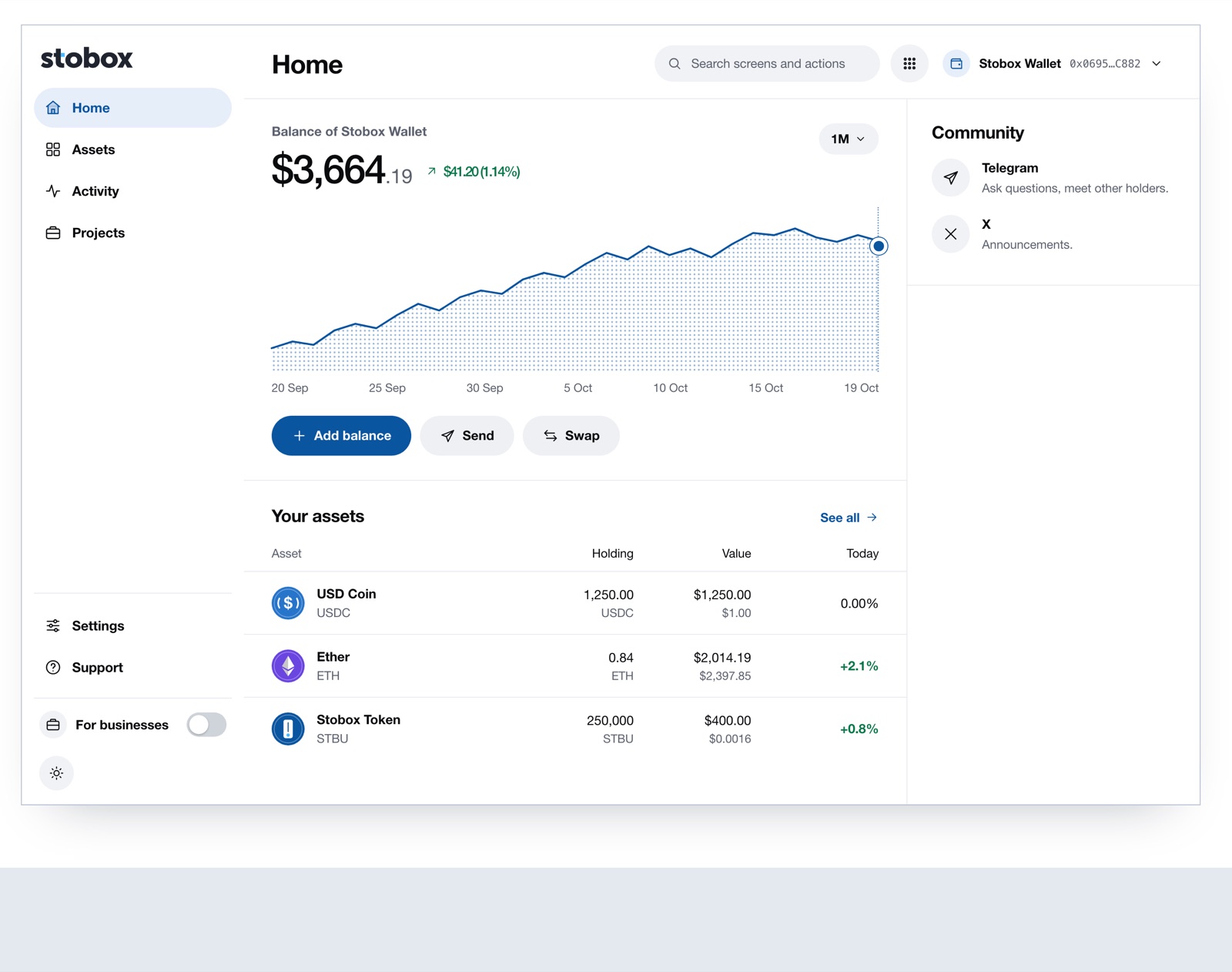 The Home screen: a wallet balance with a line chart, buttons to add balance, send and swap, and a list of held assets