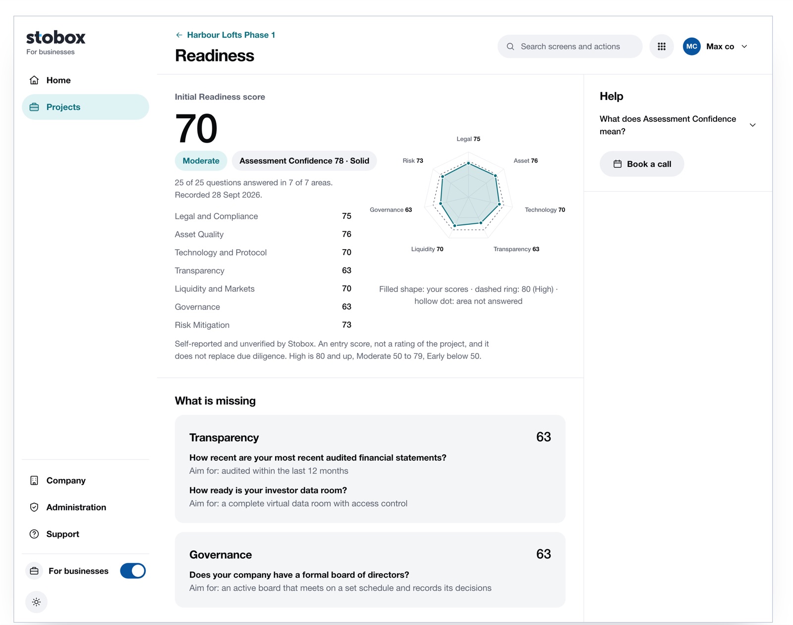 The readiness result page: an overall score, a breakdown by area and a list of what is missing