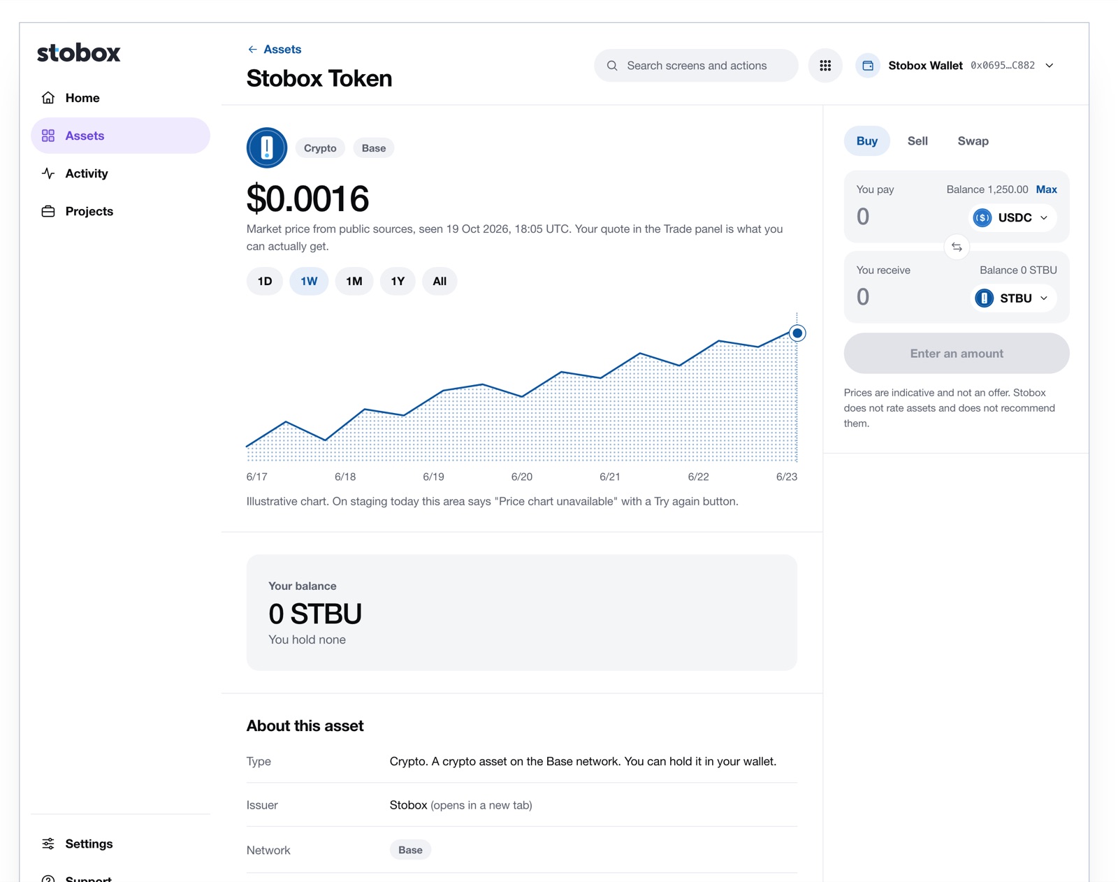 The Stobox Token asset page with its price, chart, balance and the facts about the asset
