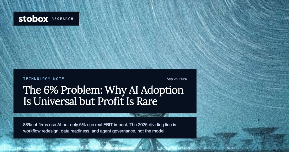 The 6% Problem: Why AI Adoption Is Universal but Profit Is Rare