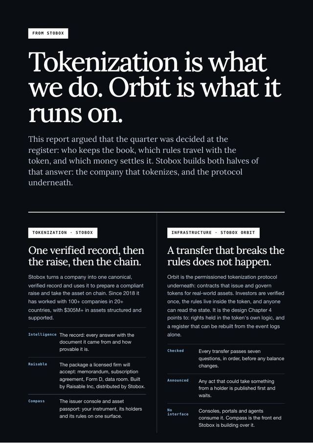 Stobox and Orbit page of The Register Quarter